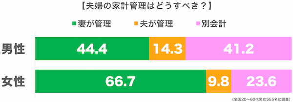 sirabee0705kakei1