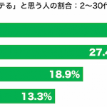 sirabee0706taishibo1