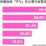 美白男子のイメージ