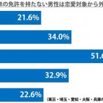 sirabee0720renai2