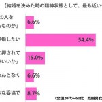 sirabee0725dansyoku2-1