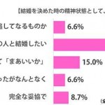 sirabee0725dansyoku2