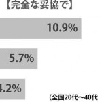 sirabee0725dansyoku2-2