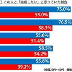 sirabee0725dansyoku2-3