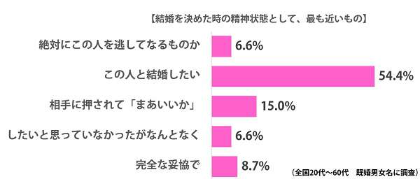 sirabee0725dansyoku2