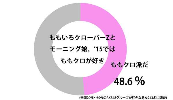 sirabee0729aidoru3