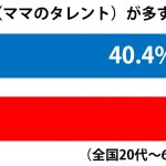 sirabee0729mamatare2