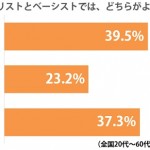 sirabee0729ongaku3-1