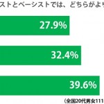 sirabee0730ongaku2