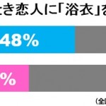 sirabee0811hanabi1-3