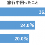 sirabee_omotenashi2_20150620