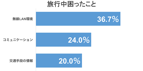 sirabee_omotenashi2_20150620