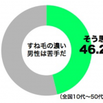 sirabee0804sunege000