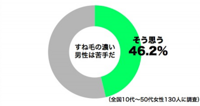 sirabee0804sunege000