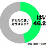 sirabee0804sunege000