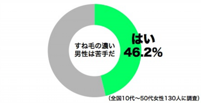 sirabee0804sunege000