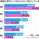 sirabee0806isei2