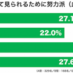 sirabee0806isei3