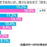 sirabee0814jiburi1-1