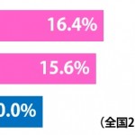 sirabee0814jiburi4-3