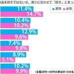 sirabee0814jiburi7-1