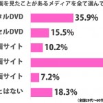 sirabee0817douga