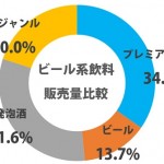 sirabee0821nesupa2