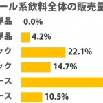 sirabee0821nesupa3