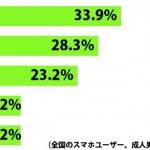 sirabee0826sumaho2