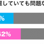 sirabee0831oyashirazu2