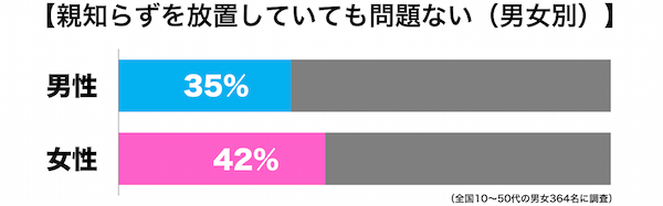 sirabee0831oyashirazu2