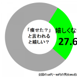 sirabee_yaseta_20150811