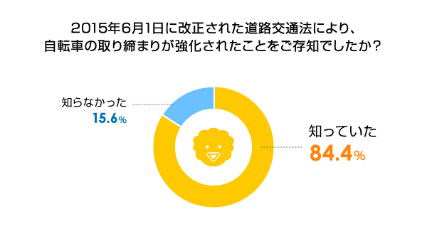 sirabee_obachan1