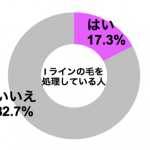 graph_iline_shori (1)