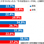 sirabee0907futarikiri1-1