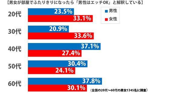 sirabee0907futarikiri1-3