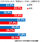 sirabee0907futarikiri2-1