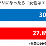 sirabee0907futarikiri3-1