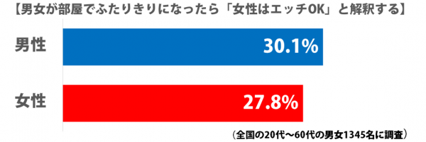 sirabee0907futarikiri3-1