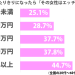 sirabee0907futarikiri5-1