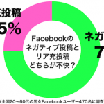 facebook投稿1