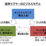 sirabee0914deguchi002