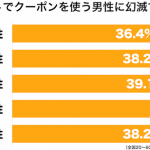 sirabee0915coupon3