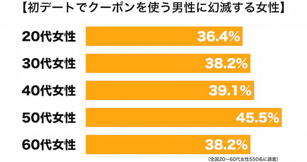 sirabee0915coupon3