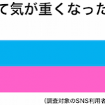 sirabee0925sns5