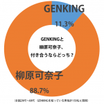 sirabee_genking_20150906graph-3