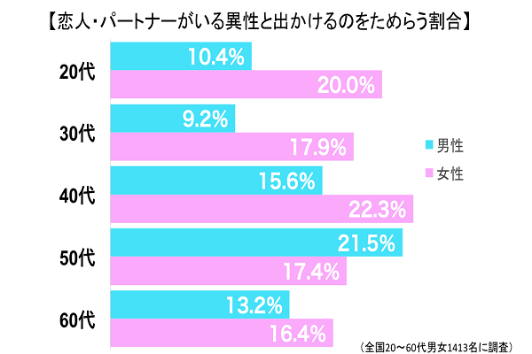 sirabee_tamerai2_20150915