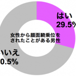 graph_ganmenkijo