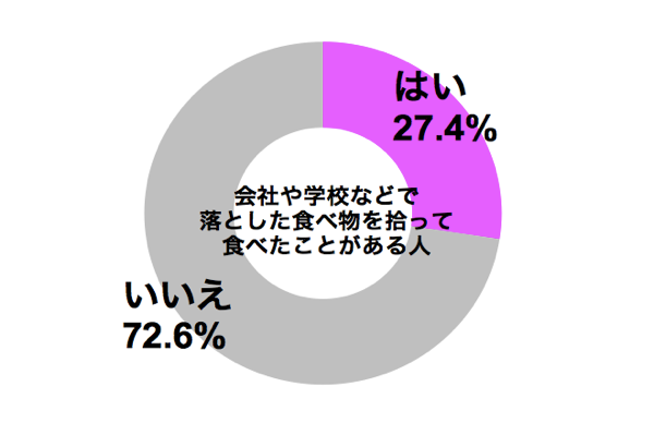 graph_kaisha