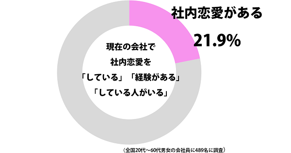 sirabee1003renai1-1.jpg